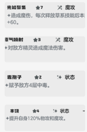 探寻喵喵技能神秘搭配，洛克王国：世界玩家纷纷热议的秘诀是什么？