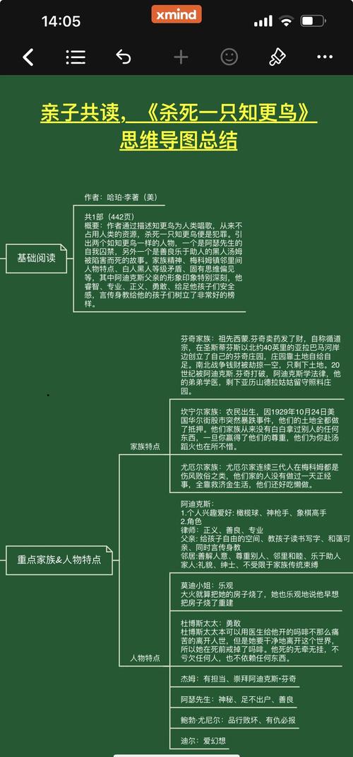 梦见知更鸟预示的5大象征意义解密古老信仰与心理学观点