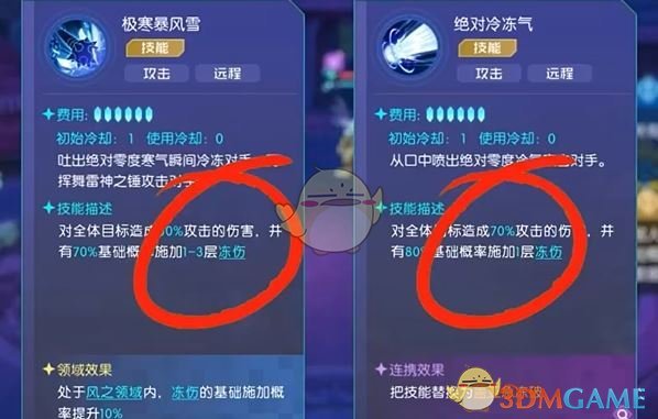 揭秘数码宝贝：源码挂机阵容搭配，高手必看的秘密技巧！