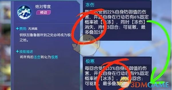 揭秘数码宝贝：源码挂机阵容搭配，高手必看的秘密技巧！