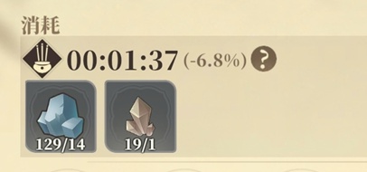 全面掌握筑城与探险：深度解析装备系统，提升游戏实力