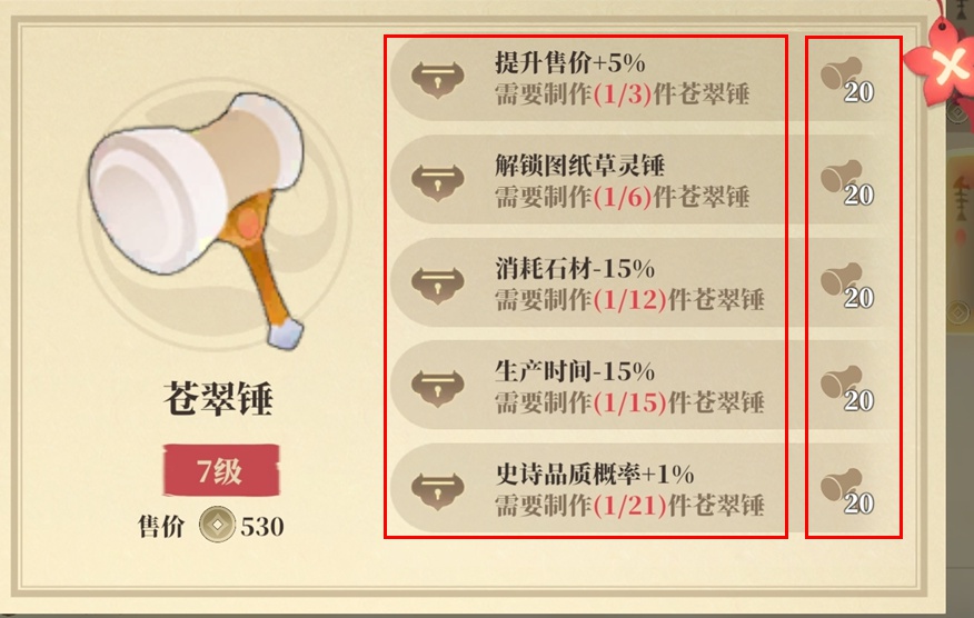 全面掌握筑城与探险：深度解析装备系统，提升游戏实力