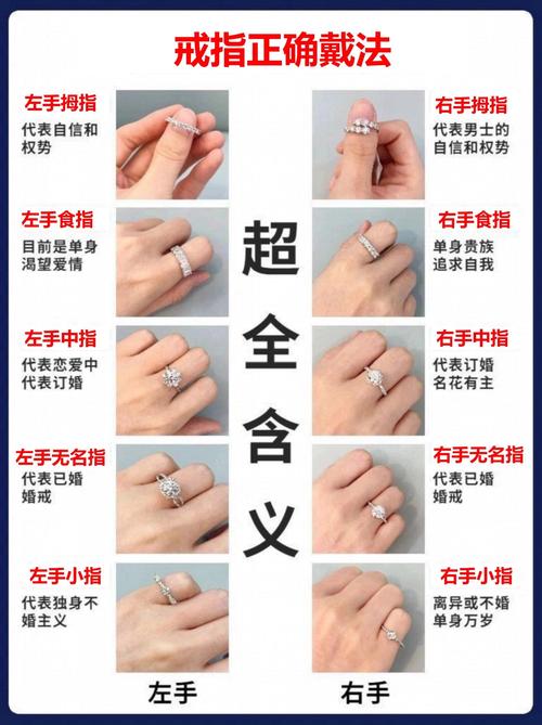 梦见戒指象征意义揭秘，提升您的人际关系技巧
