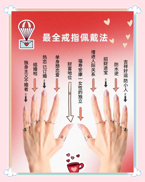 梦见戒指象征意义揭秘，提升您的人际关系技巧