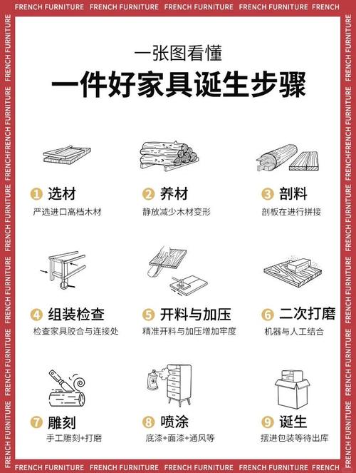 梦见家具工具的深层象征揭示潜意识蕴含的3大启示