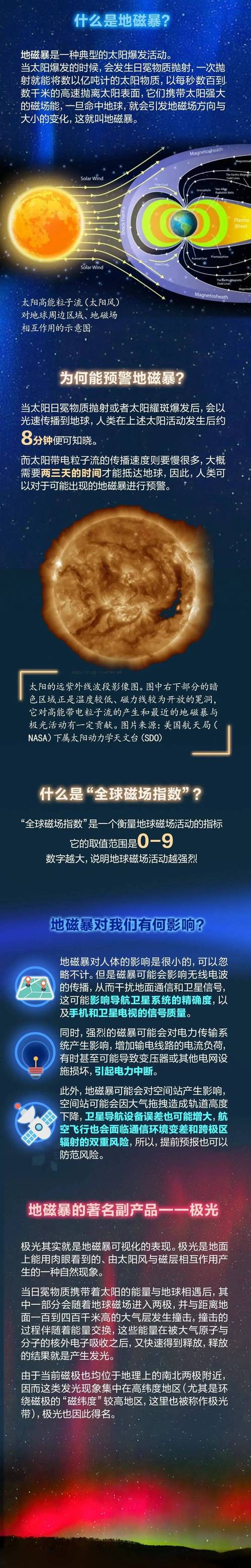梦见磁铁象征哪些？解读梦境中的潜在心理暗示与启示