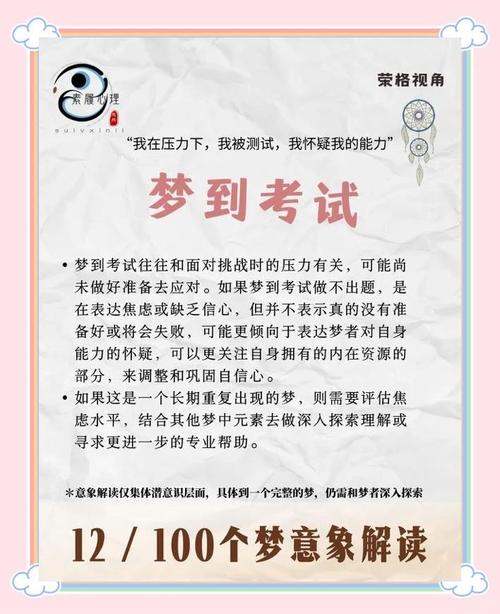 梦见考大学的5个寓意深度解析与心理建议