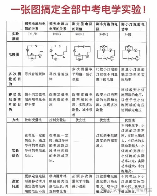 梦见拍电报象征内心感知 解析与生活启示对比分析