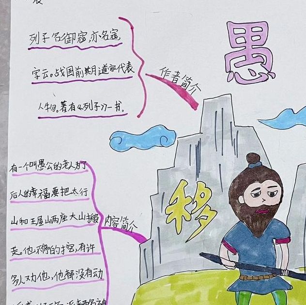 解密愚公移山背后的两座大山：掌握寓言智慧，提升思维能力