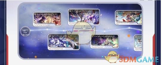 如何掌握崩坏：星穹铁道星铁world活动？详解攻略技巧！