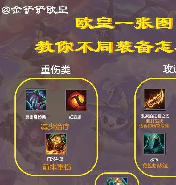 如何在金铲铲之战S14中利用烬的技能制胜？全面解析助你上分！