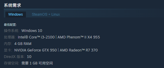 Red Rogue Sea游戏攻略：配置要求及高效优化方案