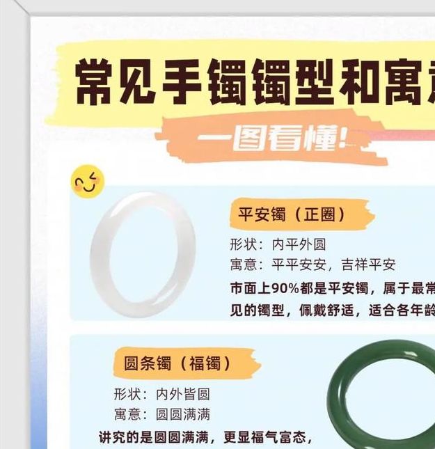 梦见翡翠手镯寓意详解,用户探寻内心深处的情感共鸣! 梦见翡翠手镯寓意详解,用户探寻内心深处的情感共鸣!