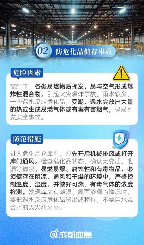福山高新区强化危化企业安全监管——确保生产无忧，掌握关键措施