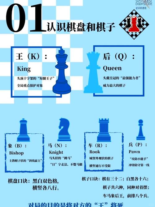 梦见国际象棋意味着哪些?解密梦境背后的心理暗示与象棋策略 梦见国际象棋意味着哪些?解密梦境背后的心理暗示与象棋策略