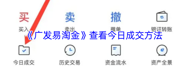 揭秘广发易淘金手游攻略：掌握今日成交的秘密方法！
