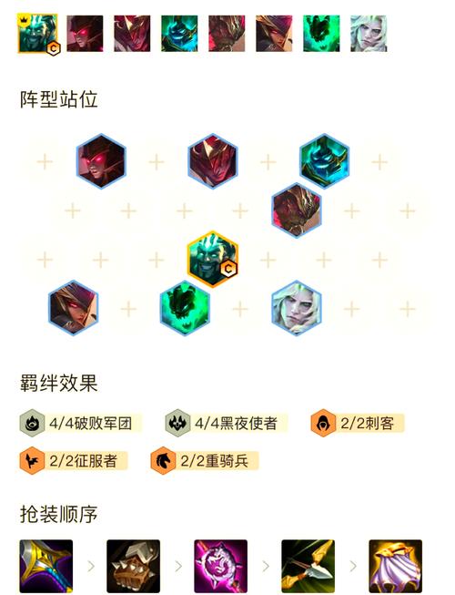 掌握顶级执事德莱文阵容搭配技巧，轻松称霸云顶之弈手游！