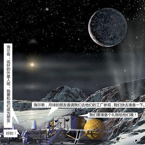 梦见天文学家的深刻启示探索宇宙奥秘的奇妙旅程! 梦见天文学家的深刻启示探索宇宙奥秘的奇妙旅程!