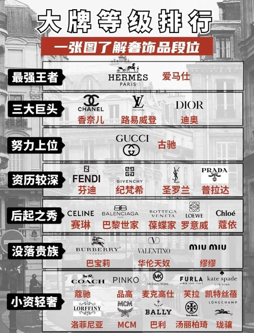 梦见奢侈品象征 vs 现实意义解梦与消费心理解析