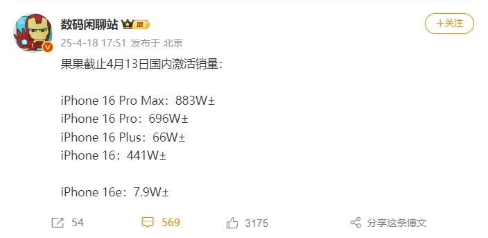 游戏资讯精华:iPhone 16系列销量揭晓,Plus版销量为何远逊于Pro版?揭秘市场趋势助你购买决策更明智! 游戏资讯精华:iPhone 16系列销量揭晓,Plus版销量为何远逊于Pro版?揭秘市场趋势助你购买决策更明智!