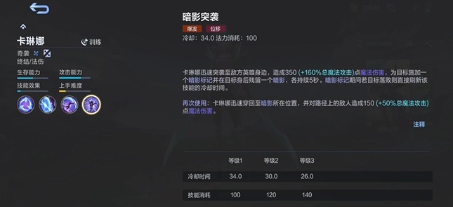 揭秘卡琳娜：决胜巅峰中的隐藏技巧，如何成为制霸玩家？