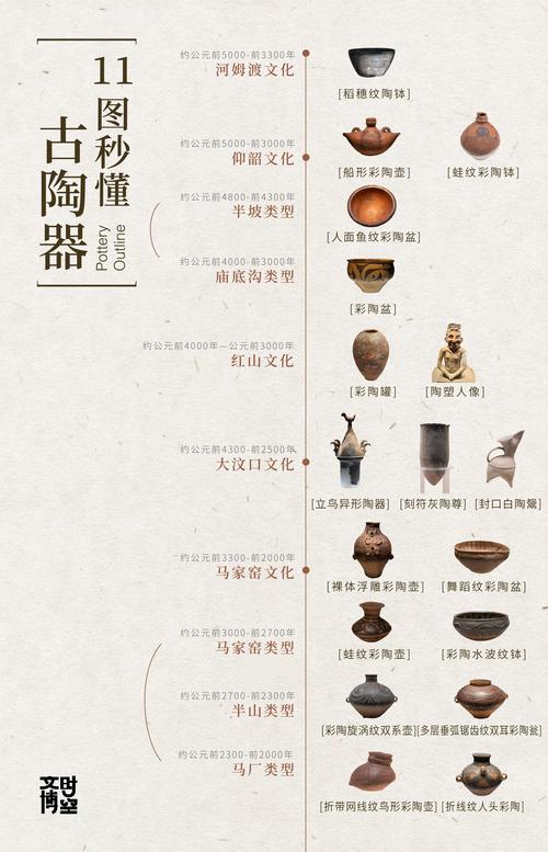 梦见陶器意味着哪些?揭示意象与象征从古代到现代解读 梦见陶器意味着哪些?揭示意象与象征从古代到现代解读