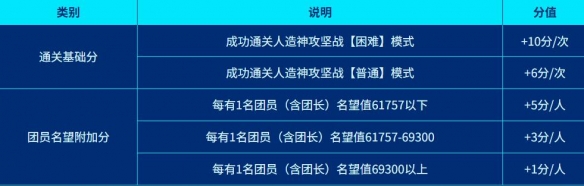 地下城与勇士：起源西装节金色装扮获取攻略：揭秘隐藏技巧，轻松获取奢华装备！