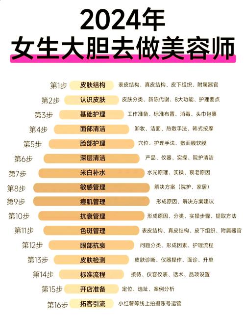 解读梦见美容师的寓意与提升个人魅力技巧 解读梦见美容师的寓意与提升个人魅力技巧
