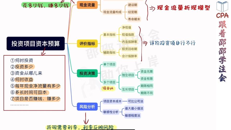 梦见收据解析心理暗示与财务状况的对比分析 梦见收据解析心理暗示与财务状况的对比分析