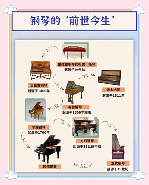 梦见钢琴暗藏玄机？解析其背后寓意与象征意义