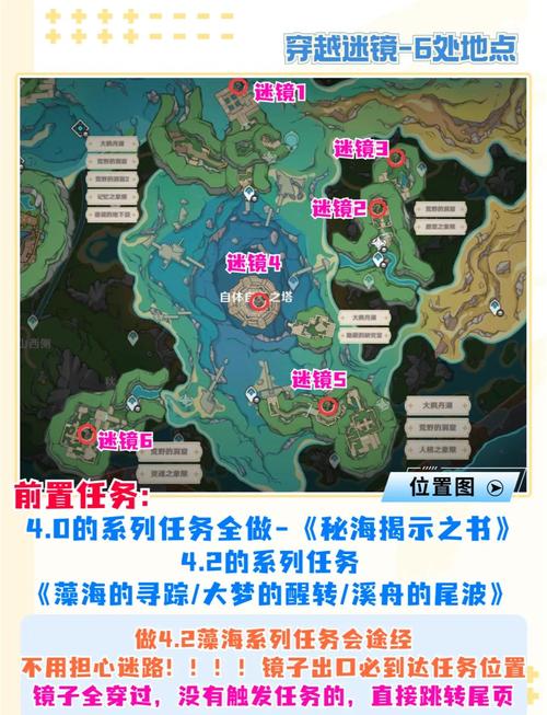 原神碎岩任务攻略：你知道触发位置和故事细节吗？