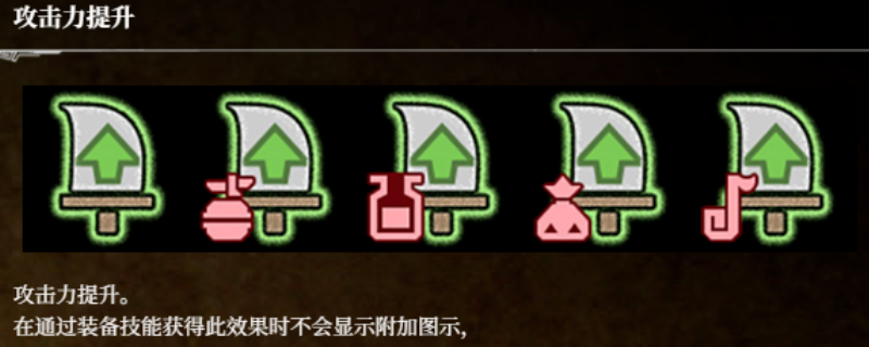 揭开荒野猎人：荒野状态图标背后的秘密，你真的了解它们的全部含义吗？