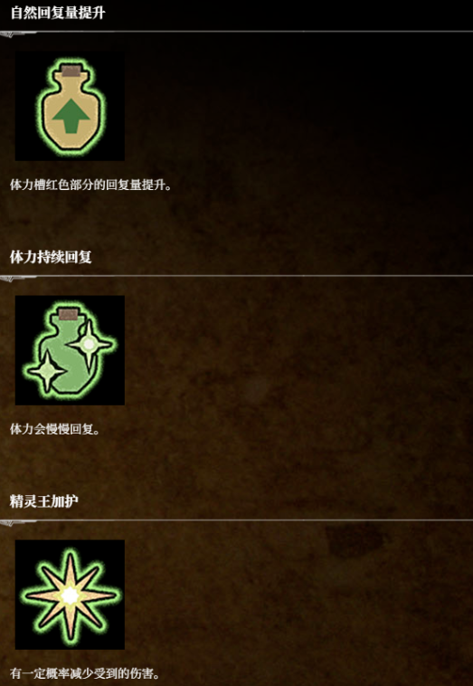揭开荒野猎人：荒野状态图标背后的秘密，你真的了解它们的全部含义吗？