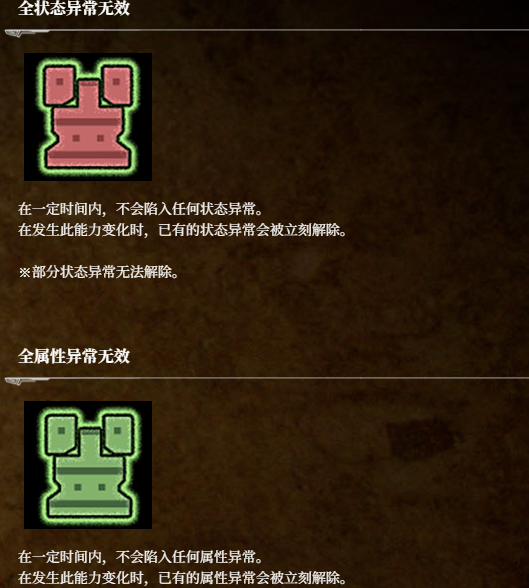 揭开荒野猎人：荒野状态图标背后的秘密，你真的了解它们的全部含义吗？