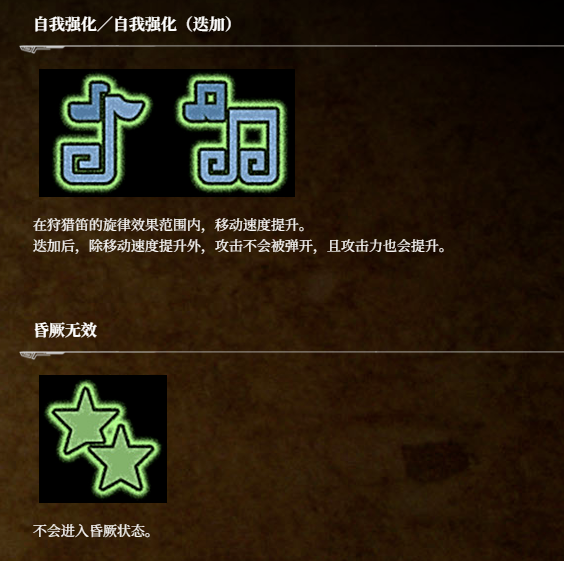 揭开荒野猎人：荒野状态图标背后的秘密，你真的了解它们的全部含义吗？