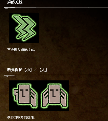 揭开荒野猎人：荒野状态图标背后的秘密，你真的了解它们的全部含义吗？