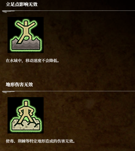 揭开荒野猎人：荒野状态图标背后的秘密，你真的了解它们的全部含义吗？