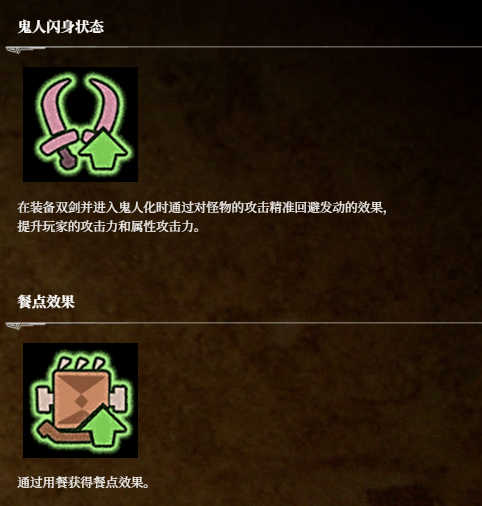 揭开荒野猎人：荒野状态图标背后的秘密，你真的了解它们的全部含义吗？
