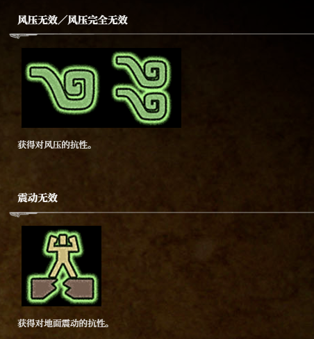 揭开荒野猎人：荒野状态图标背后的秘密，你真的了解它们的全部含义吗？