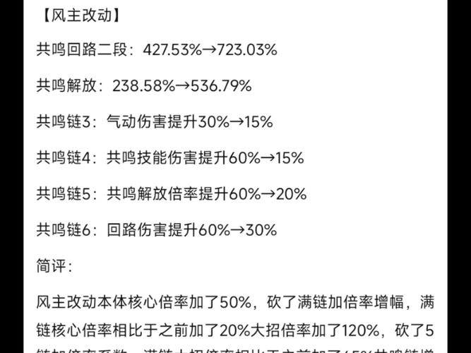 鸣潮手游风主：专武突破与技能升级材料高效方案详解