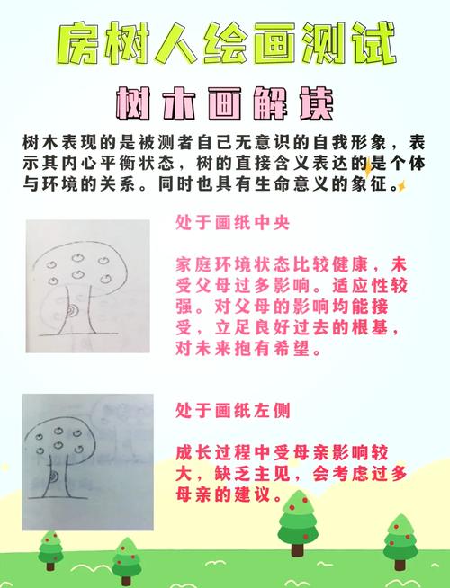 深度解析梦见载树象征意义与心理暗示 深度解析梦见载树象征意义与心理暗示