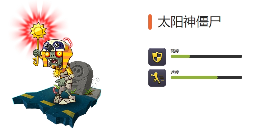 手游攻略 | 植物大战僵尸2全特殊僵尸图鉴:精准掌握每个僵尸特点,提升通关效率! 手游攻略 | 植物大战僵尸2全特殊僵尸图鉴:精准掌握每个僵尸特点,提升通关效率!