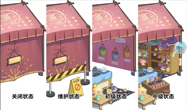 魔法祈幻界星光集市攻略：如何高效利用精品店设施？
