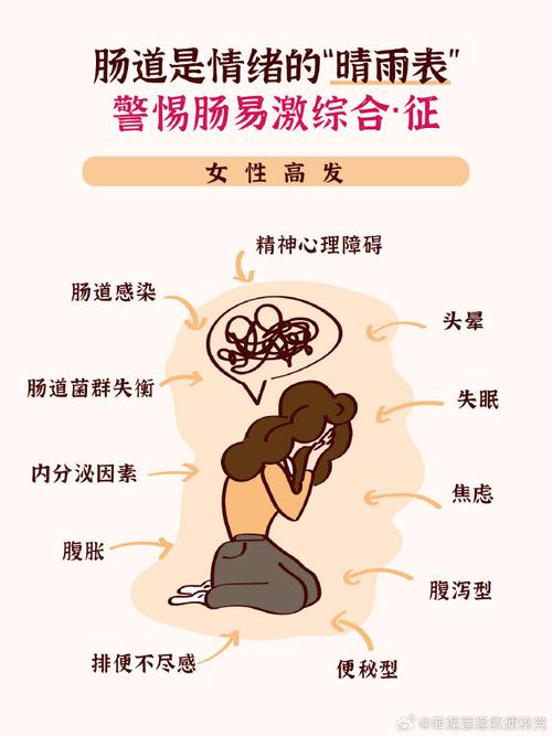 梦见肠子暗示哪些?深度解析心理象征与潜在情绪变化 梦见肠子暗示哪些?深度解析心理象征与潜在情绪变化