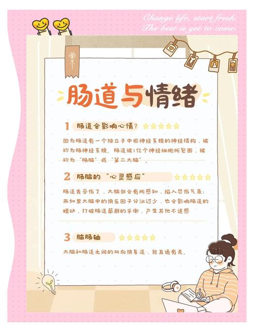 梦见肠子暗示哪些?深度解析心理象征与潜在情绪变化 梦见肠子暗示哪些?深度解析心理象征与潜在情绪变化
