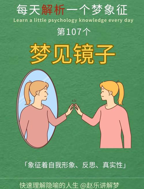 梦见照镜子？解读7大象征意义及背后心理解析