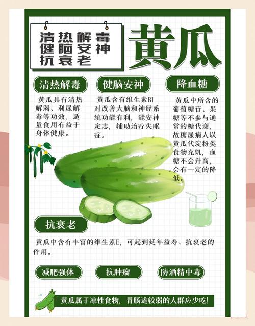 梦见摘黄瓜象征健康运势，这样解梦助您趋吉避凶