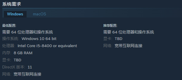 神秘配置揭秘:你的电脑能否驾驭WorldShards? 神秘配置揭秘:你的电脑能否驾驭WorldShards?