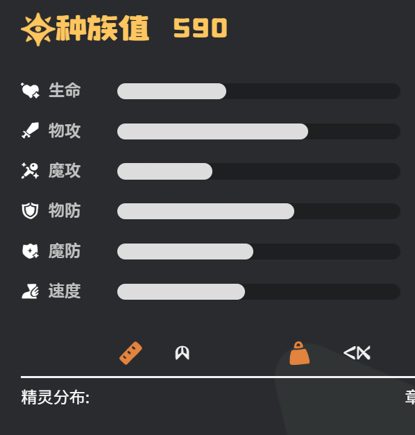 洛克王国:探索冰钻布鲁斯种族值及高效攻略解析 洛克王国:探索冰钻布鲁斯种族值及高效攻略解析