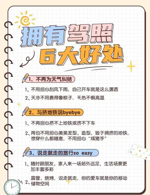 梦见驾照象征意义剖析，揭示内心渴望与潜力，吸引读者探索自我成长之旅！